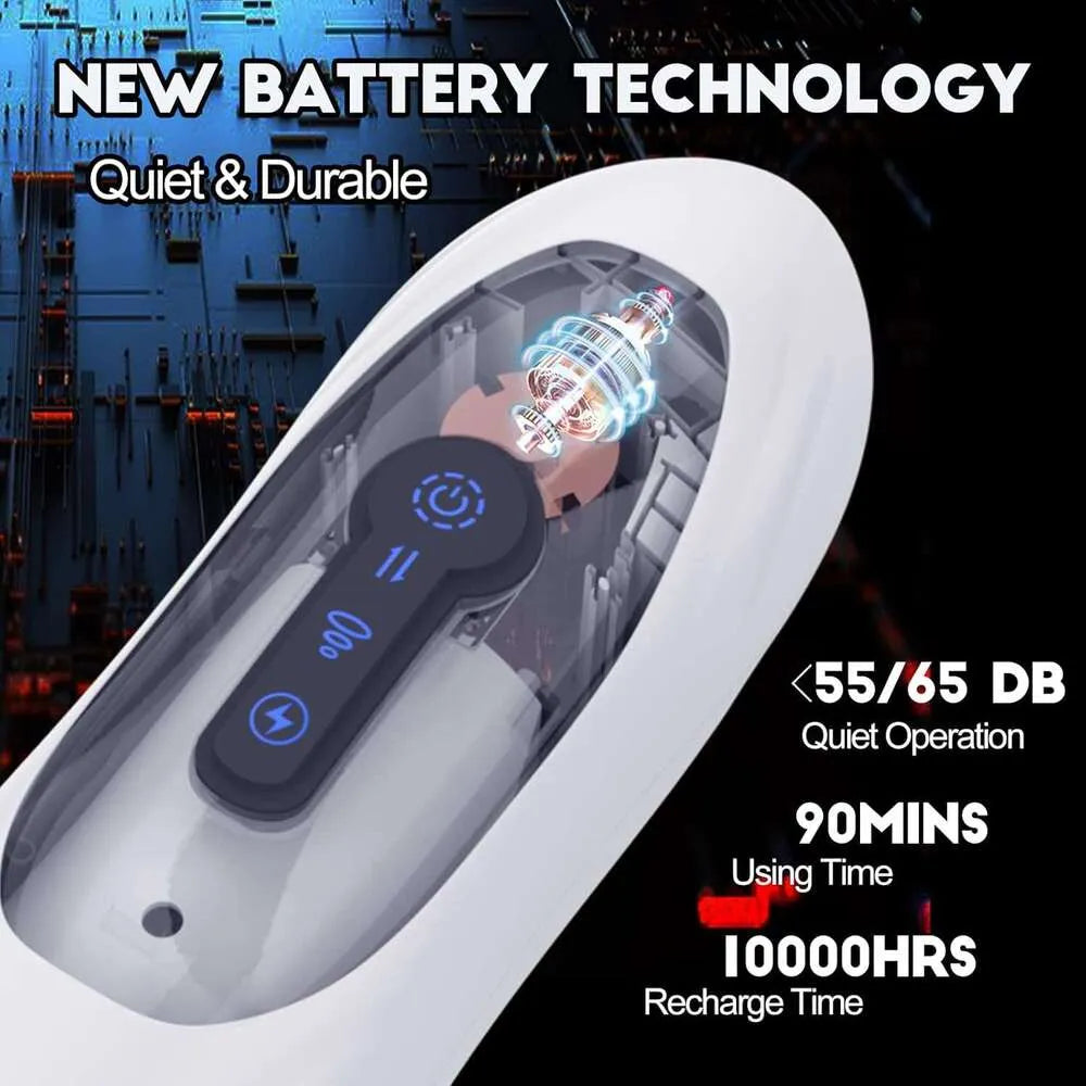 Automatic Male M with 5 Thrusting