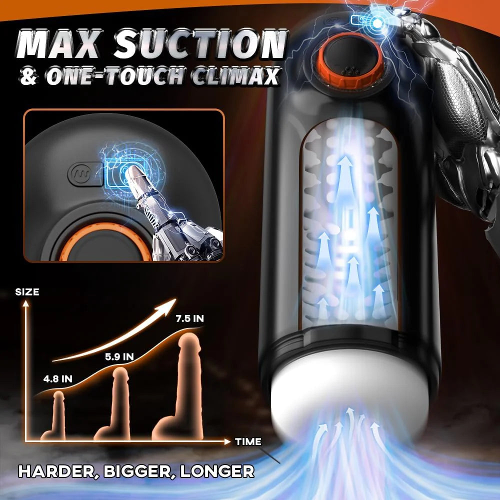 Multi-Functional Plesure Stroker