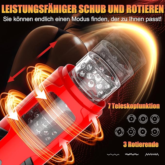 Hands-Free Cup with 7 Modes Telescopic Function and Rotating Massage Function