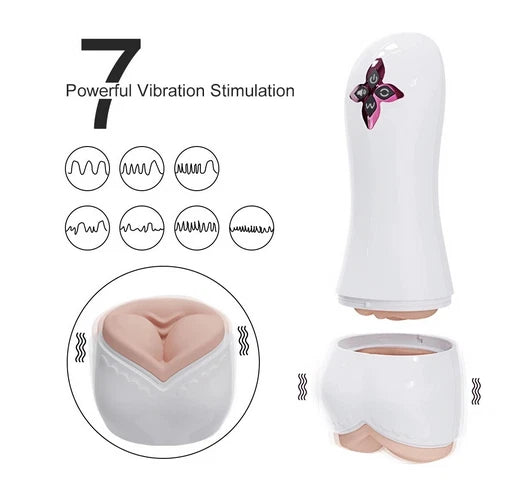 7 Powerful Vibration 5 Sucking Modes Realistic Automatic Male Cup