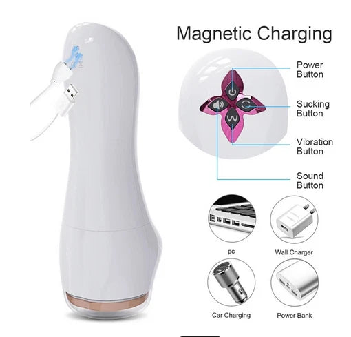 7 Powerful Vibration 5 Sucking Modes Realistic Automatic Male Cup