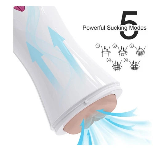 7 Powerful Vibration 5 Sucking Modes Realistic Automatic Male Cup
